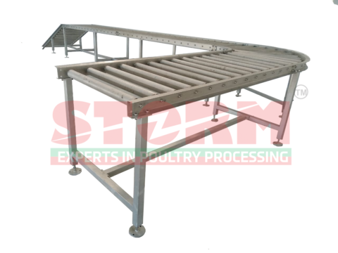 Roller Track Conveyor