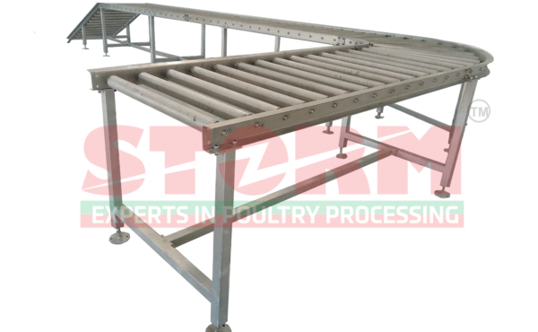 Roller Track Conveyor